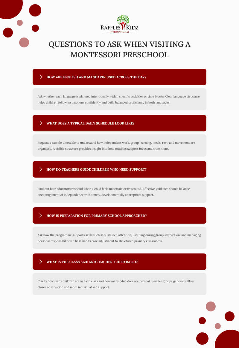 Checklist of questions for visiting a Montessori preschool.